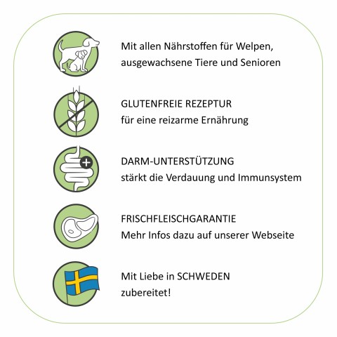 Hund Nassfutter Thanksgiving Day 400g 6 Stück -4- Anifit